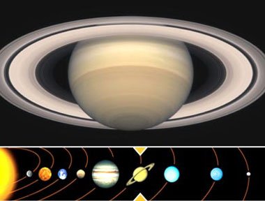Capricorn Ruling Planet: Saturn and the Discipline of Structure