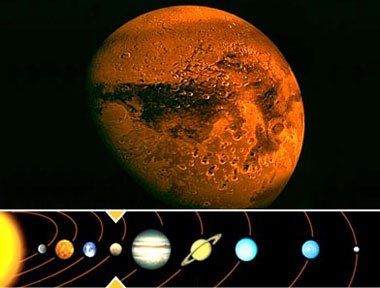 Mars Trine Neptune 29th September 2026