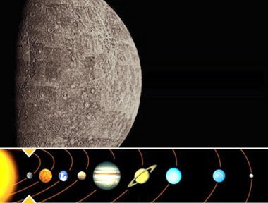 Mercury Enters Leo August 9th 2026: Speak With Confidence