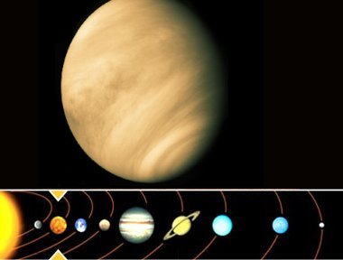 Venus Square Mars 29th September 2026