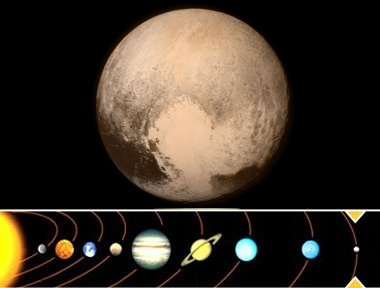 What Is an Opposition in Astrology?